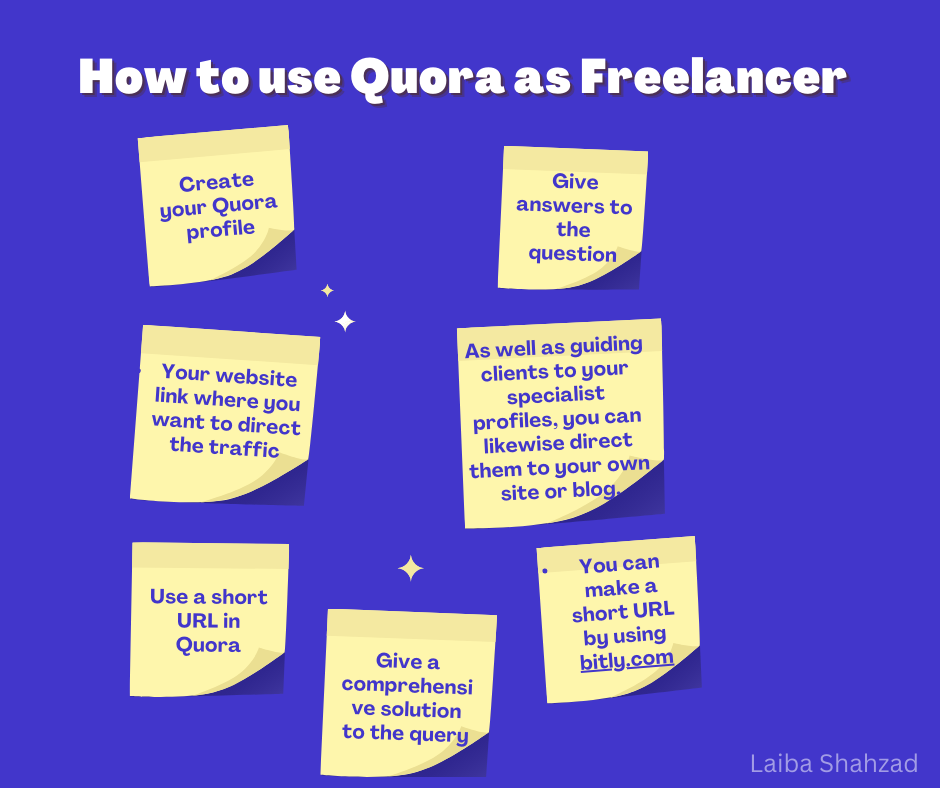 How to use Quora as Freelancer