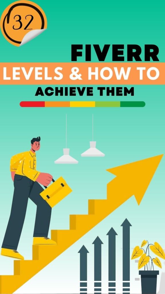 Fiverr Seller Levels Explained - New Seller, Level 1 and 2 in 2023? 
