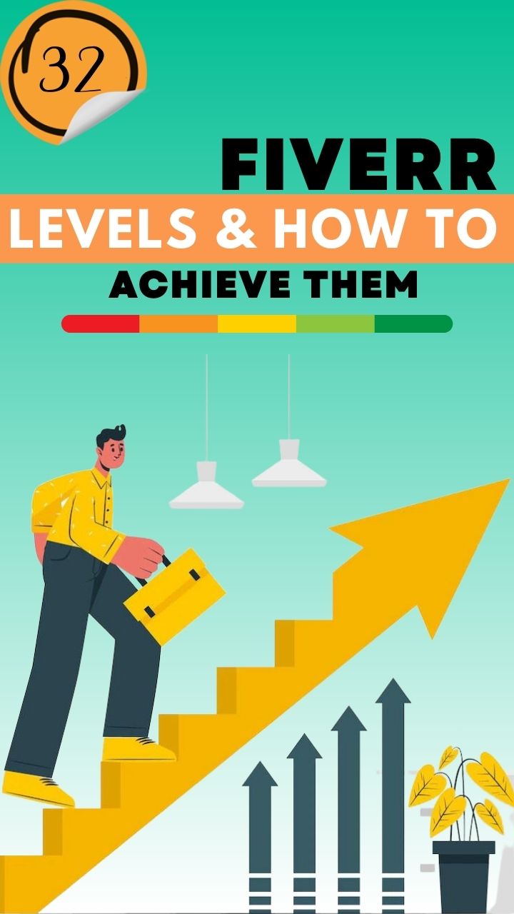 Fiverr levels and how to achieve them and requirements