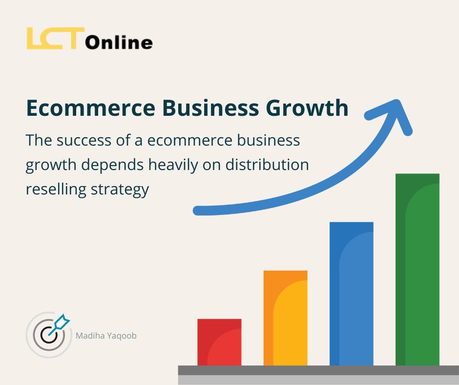 Ecommerce Business Growth