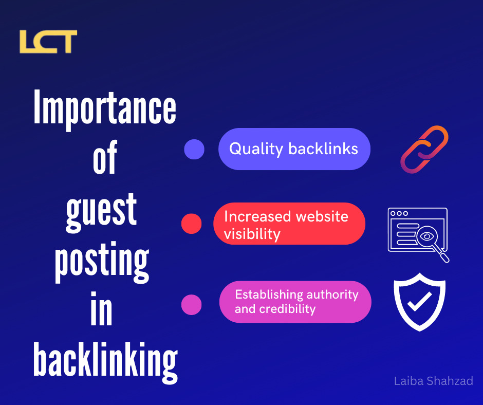 The importance of guest posting in backlinking